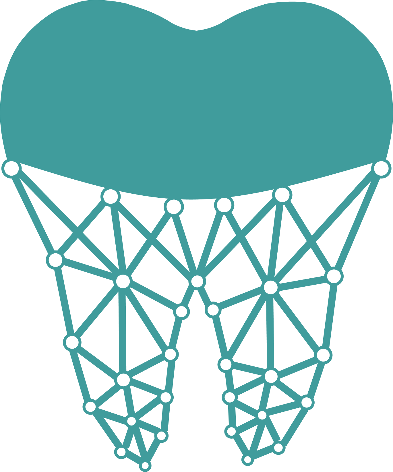 Dental Genesis